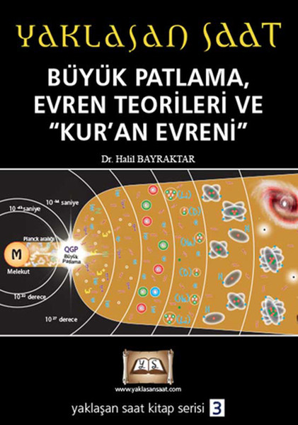 B Y K Patlama Evren Teorileri Ve Kur An Evreni Kolektif Fiyat