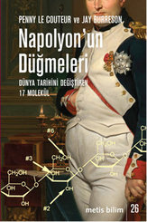 Napolyon'un Düğmeleri
