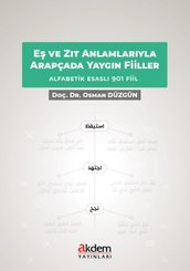 Eş ve Zıt Anlamlarıyla Arapçada Yaygın Fiiller - Alfabetik Esaslı 901 Fiil