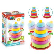 Dede Sallanan Halkalar 