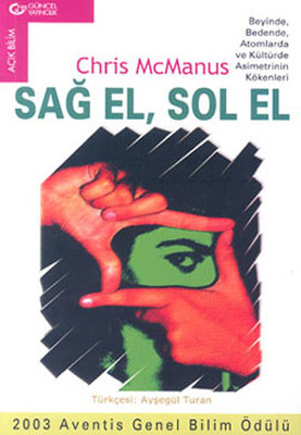 Sağ El Sol El