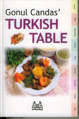 Gönül Candas'Turkish Table