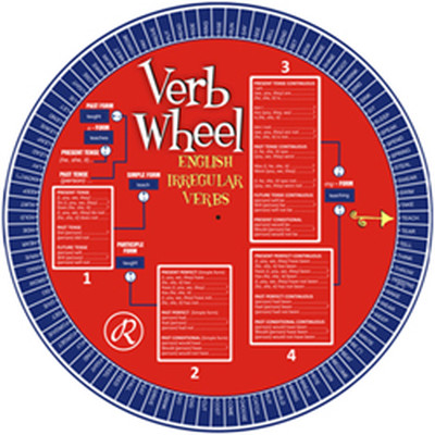 Redhouse Verb Wheel