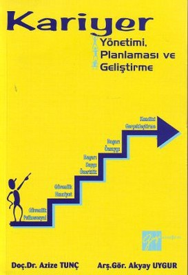 Kariyer Yönetimi Planlaması ve Geliştirme