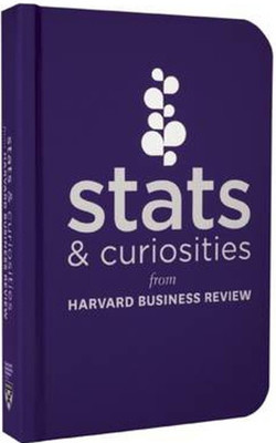 Stats and Curiosities: From Harvard Business Review