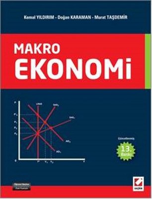 Makroekonomi