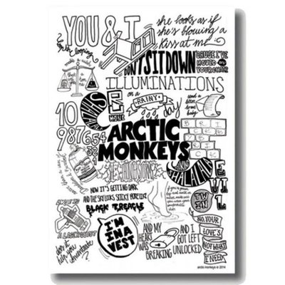 Deffter Music Of The Word / Arctic Monkeys 64745-3