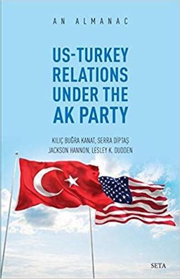 Us-Turkey Relations Under The Ak Party