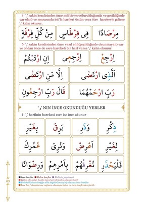 Kur'an-ı Tecvidli Öğreniyorum