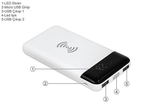 S-link IP-G80W 8000mAh Kablosuz Powerbank Beyaz Taşınabilir Pil Şarj Cihazı