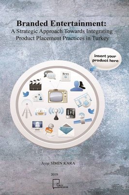 Branded Entertainment: A Strategic Approach Towards Integrating Product Placement Practices in Turke