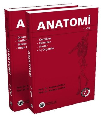 Anatomi 1-2
