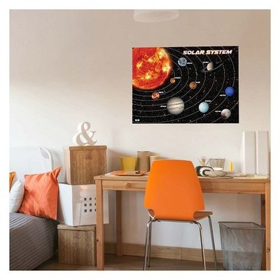 Artikel Güneş Sistemi 50x70 cm Duvar Sticker 