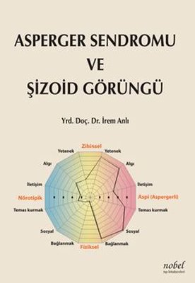 Asperger Sendromu ve Şizoid Görüngü