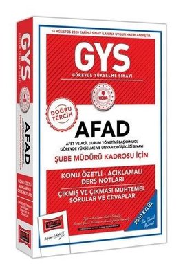 GYS AFAD Şube Müdürü Kadrosu İçin Konu Özetli Çıkmış ve Çıkması Muhtemel Sorular