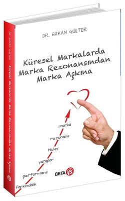 Küresel Markalarda Marka Rezonansından Marka Aşkına