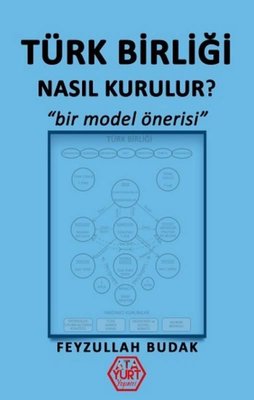 Türk Birliği Nasıl Kurulur? - Bir Model Önerisi