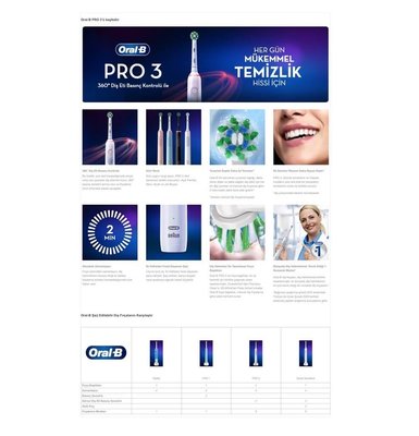 Oral-B Pro 3500 Siyah Şarjlı Diş Fırçası + Seyahat Kabı