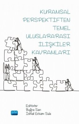 Kuramsal Perspektiften Temel Uluslararası İlişkiler Kavramları