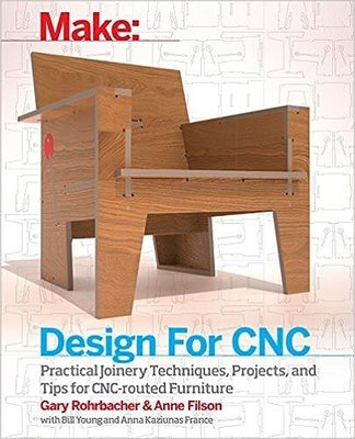 Design for CNC