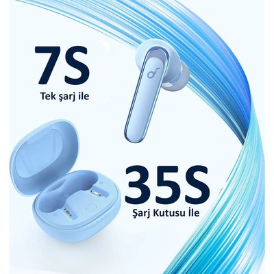 Anker SoundCore Life P3 TWS Kulak İçi Bluetooth Kulaklık Mavi
