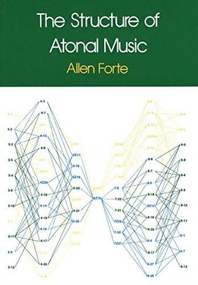 Structure of Atonal Music