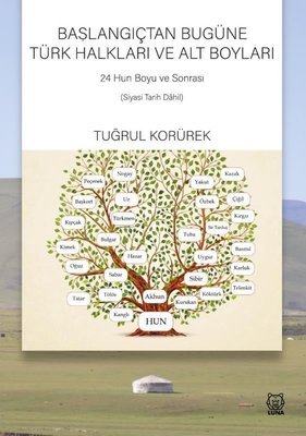 Başlangıçtan Bugüne Türk Halkları ve Alt Boyları - 24 Hun Boyu ve Sonrası Siyasi Tarih Dahil