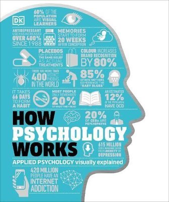 How Psychology Works (DK How Stuff Works)