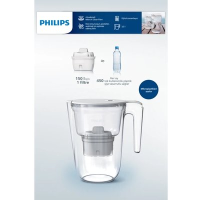 Philips AWP2937 Su Arıtma Sürahisi