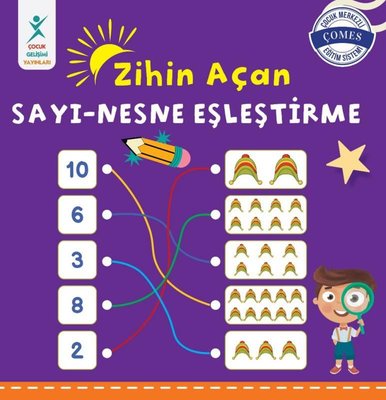 Zihin Açan Sayı - Nesne Eşleştirme