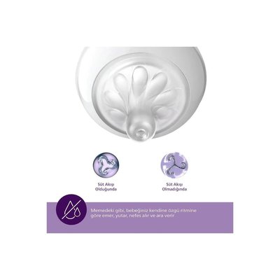 Philips Avent Natural Response 2'li Biberon Emziği 2 Numara 0 Ay