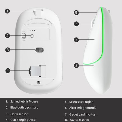 Lenovo Lecoo WS210 Dual Mod RGB 2.4GHz WiFi+ Bluetooth 1600DPI 6 Tuşlu Şarjlı Sessiz Kompakt Kablosuz Optik Mouse Beyaz