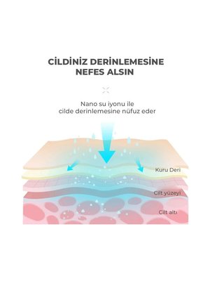 Neutron Buharlı Gözenek Açıcı Yüz Temizleyici