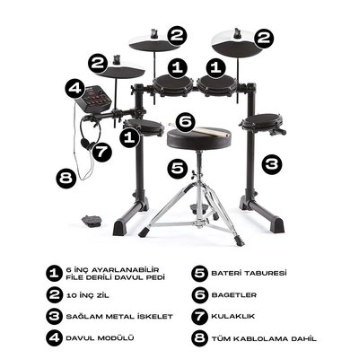 Alesis Debut Kit Aksesuarlı Elektronik Davul Seti