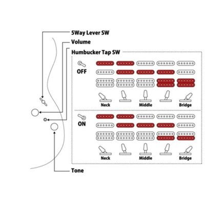 Fujigen Odyssey Elektro Gitar JOS2DUEW3R/MOF