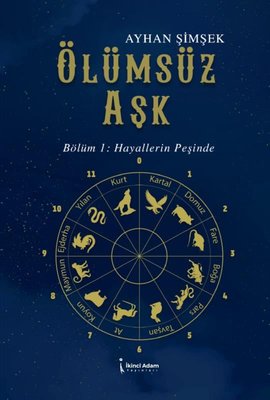 Ölümsüz Aşk - Bölüm 1: Hayallerin Peşinde