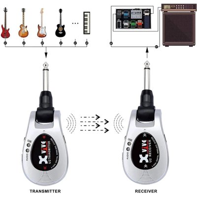 Xvive U2-SLV Gitar Telsiz Sistemi Ça.Hed