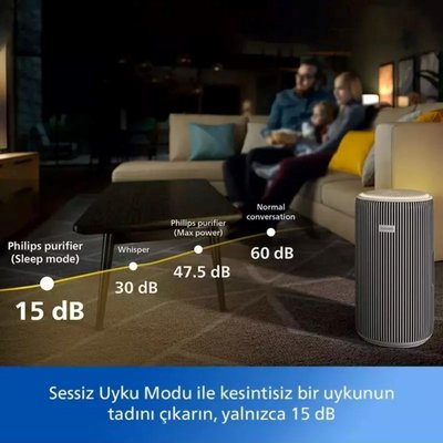 Philips 3200 Serisi Pureprotect AC3220/10 Hava Temizleyici