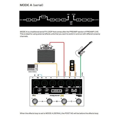 Mooer M999 PreAMP Live Digital Multi Pedalı