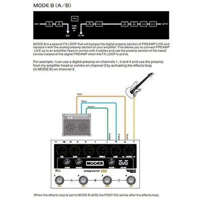 Mooer M999 PreAMP Live Digital Multi Pedalı