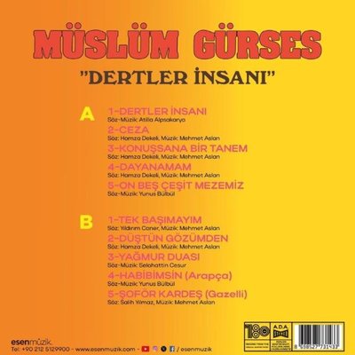 Dertler İnsanı