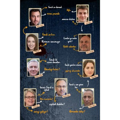 Mole Çözülmemiş Davalar Zehir Cinayeti