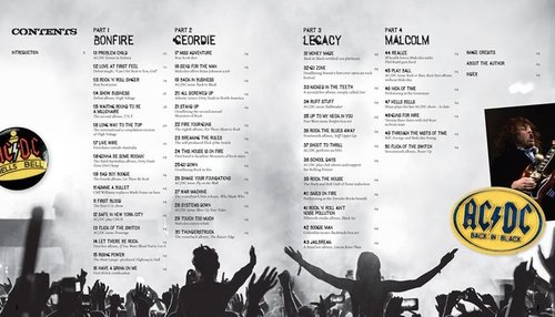 AC/DC at 50