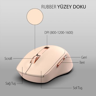Inca IWM-244RP 6D Sessiz Kablosuz Mouse Pembe
