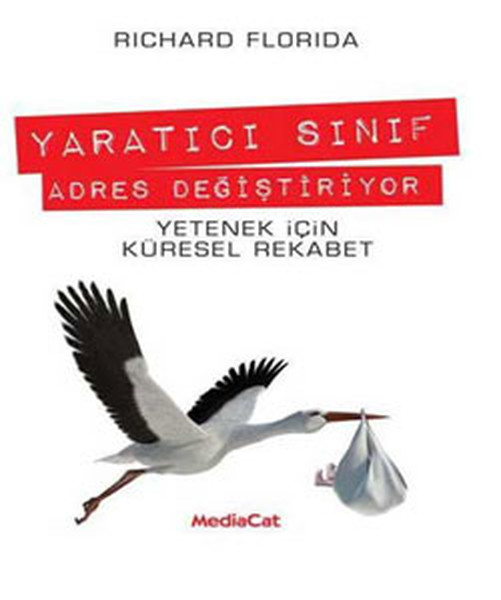 Yaratıcı Sınıf Adres Değiştiriyor