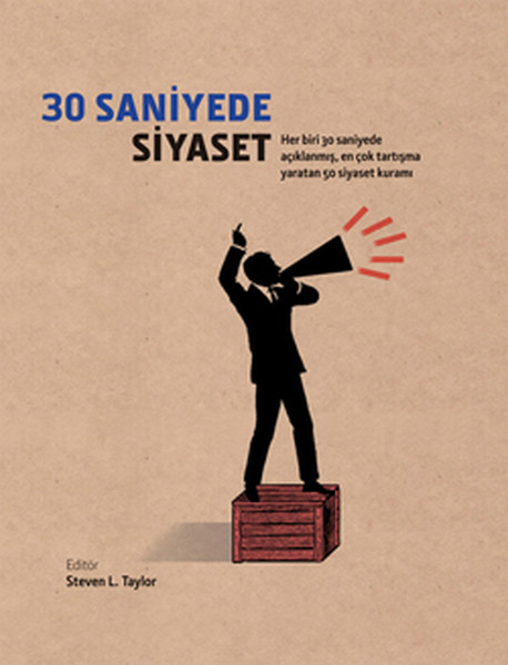 30 Saniyede - Siyaset