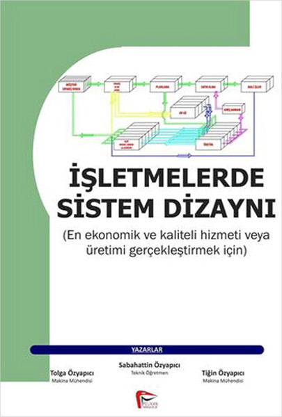 İşletmelerde Sistem Dizaynı