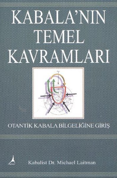 Kabala'nın Temel Kavramları