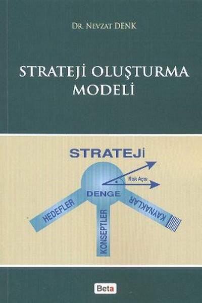 Strateji Oluşturma Modeli