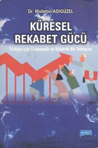 Küresel Rekabet Gücü